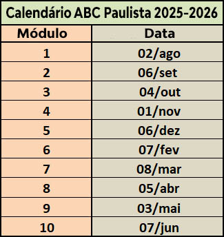 Calendário
